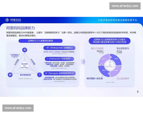 聚焦品牌推广打造全域影响力实现企业可持续增长策略方案引领未来