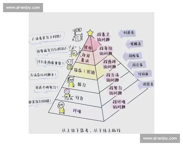 当代社会背景中在多元观点交织下的理性对话与平衡思考路径探析
