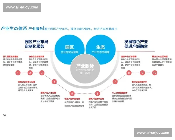 围绕足球产业资本化路径的上市战略规划与生态布局创新研究实践探索