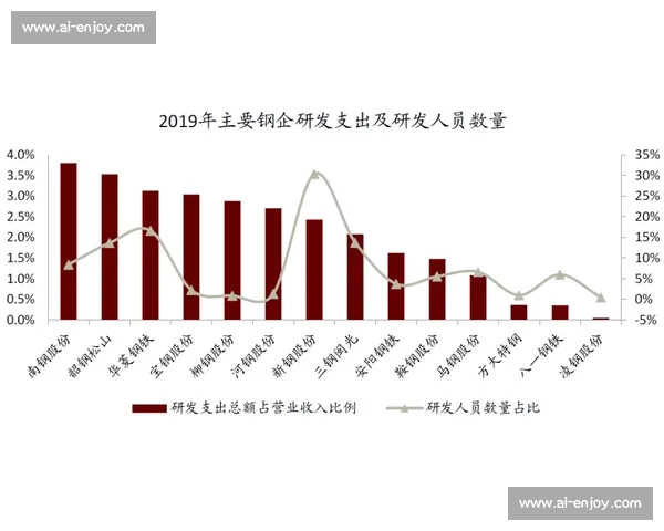 足球经纪行业生态重构与资本博弈新趋势解析及全球化背景下人才价值变迁