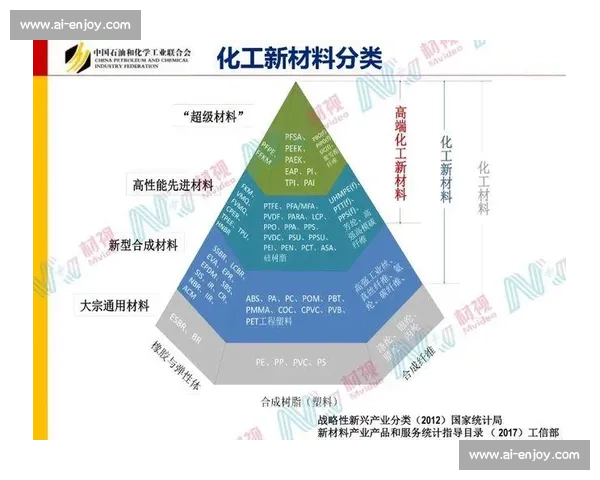 体育赛事器材保障高质量发展路径与创新实践机制研究