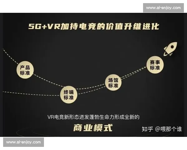 打造全球影响力的电竞赛事品牌策划与商业生态创新战略五年发展蓝图